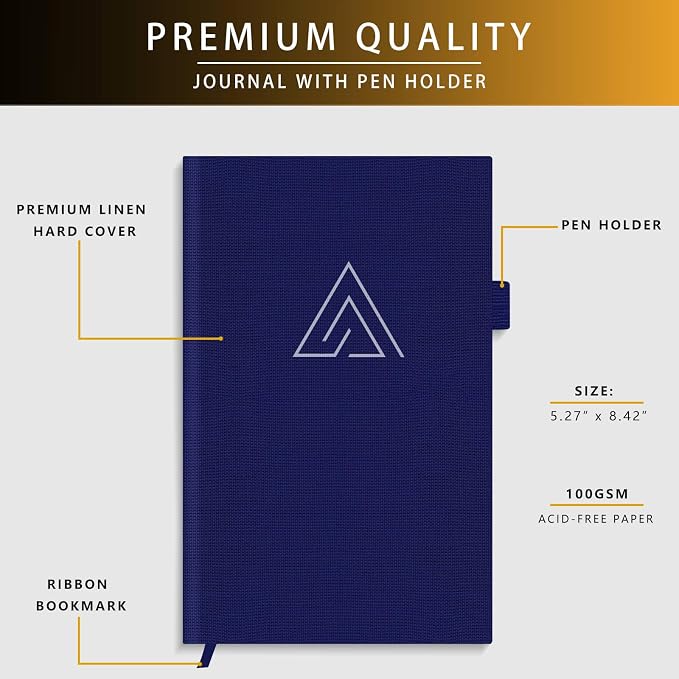 Self-Mastery Journal for Men - Image 3