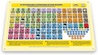 Outdoor Rated Plastic School Playground Communication Board - Image 2