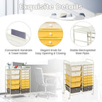 GLACER 15 Drawers Rolling Cart, Storage Cart - Image 7