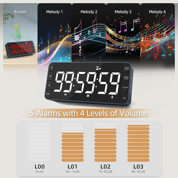 7.8'' Extra Large Rechargeable LED Kitchen Timer - Image 6