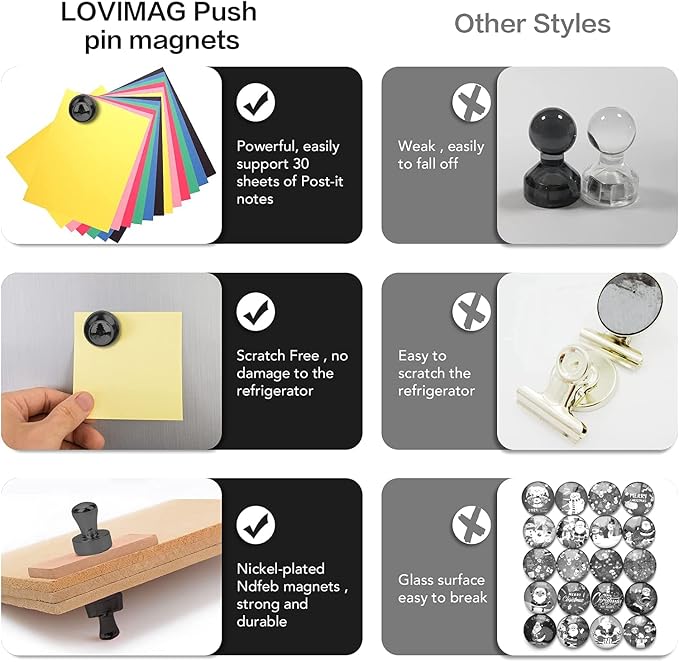 LOVIMAG Fridge Magnets 50Pcs Refrigerator Whiteboard Small Strong Magnet - Image 5