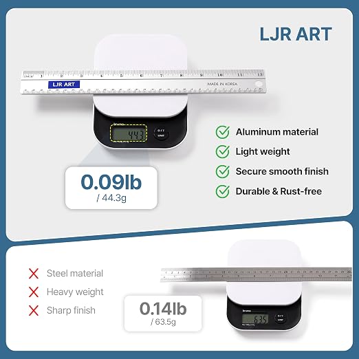 LJR ART 12 Inch Aluminum Cutting Ruler, Dual Scale Inch/Metric Measuring Tool - Image 4