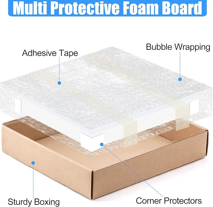 ToLanbbt 24 Pack White Foam Board, Displaying - Image 7