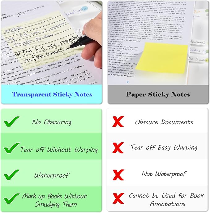 BAYTORY 700 Sheets Transparent Sticky Notes - Image 6