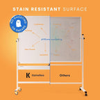 Rolling Dry Erase Board 60 x 46 - Image 6