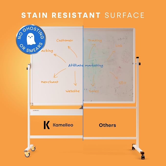Rolling Dry Erase Board 60 x 46 - Image 6