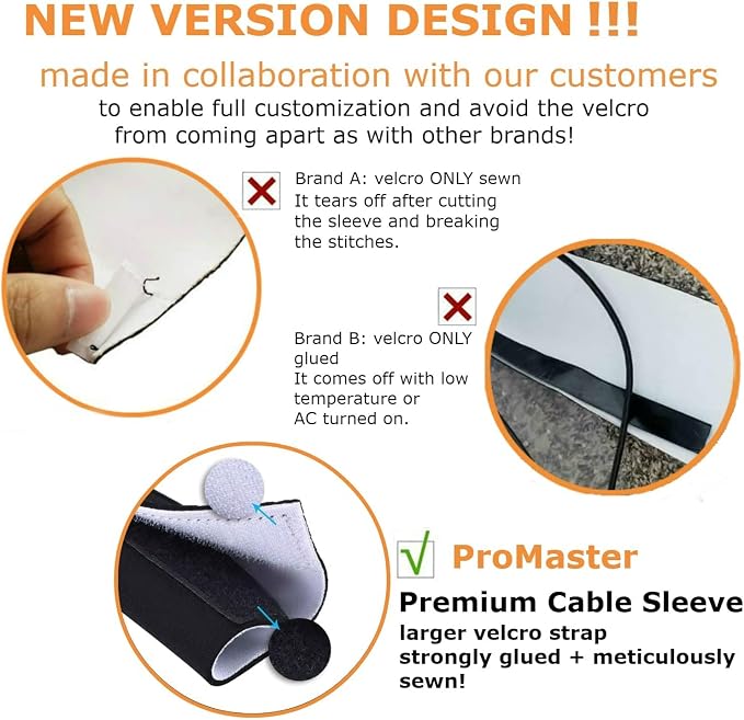 Premium 63'' Cable Management Sleeve, Best Cords Organizer - Image 3