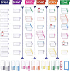 PATboard Kanban Board and Scrum Board – Full Toolset by PATBOARD