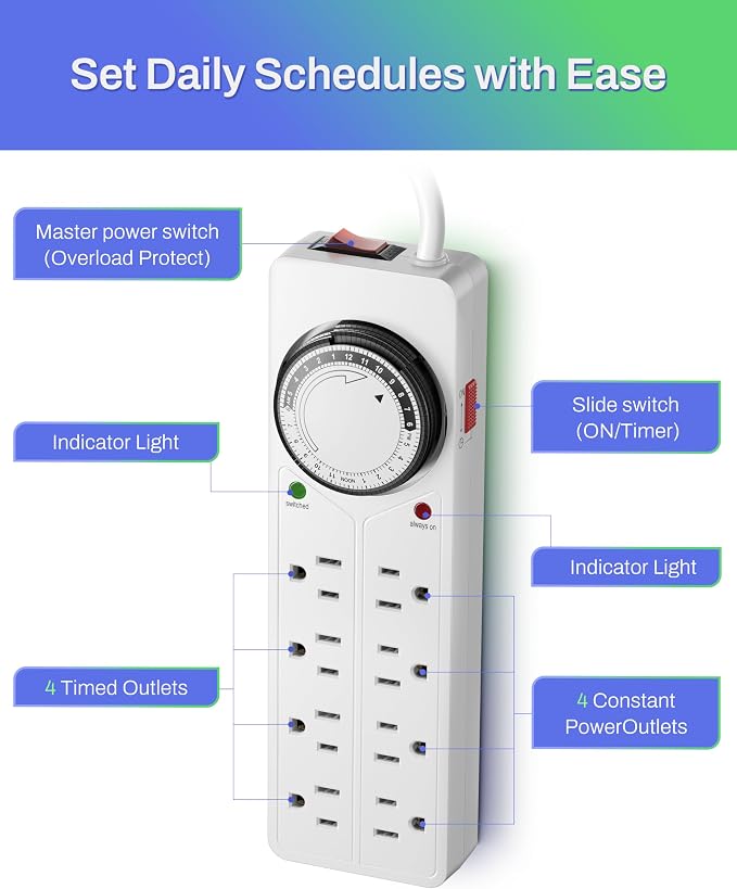 BN-LINK 8 Outlet Surge Protector - Image 2