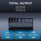 chipofy 500W Charging Station for Multiple Devices, 10-Port Multi USB C Fast - Image 8