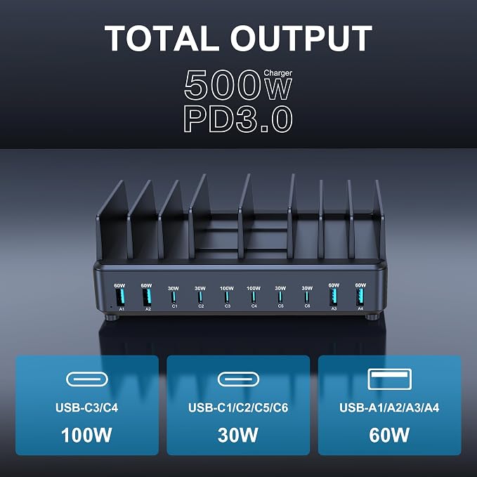 chipofy 500W Charging Station for Multiple Devices, 10-Port Multi USB C Fast - Image 8