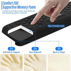 ELZO Desk Elbow Pads L-Shaped Rest - Image 2
