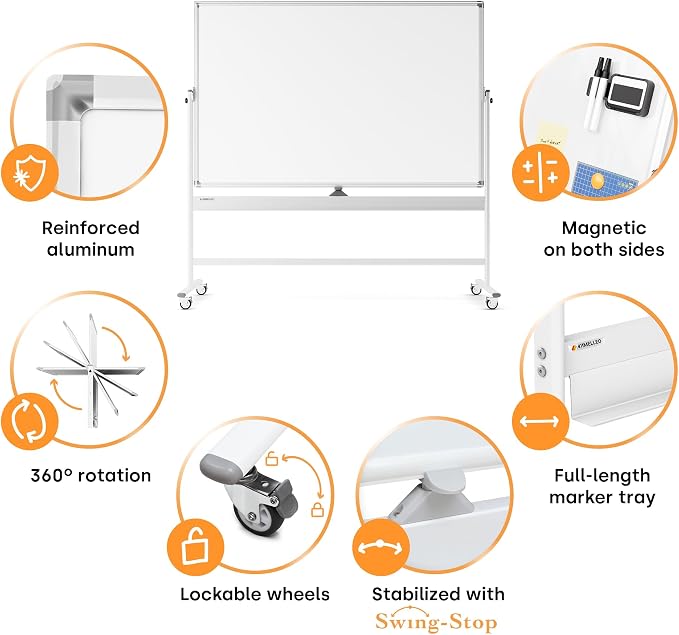 Rolling Dry Erase Board 96 x 46 - Image 7