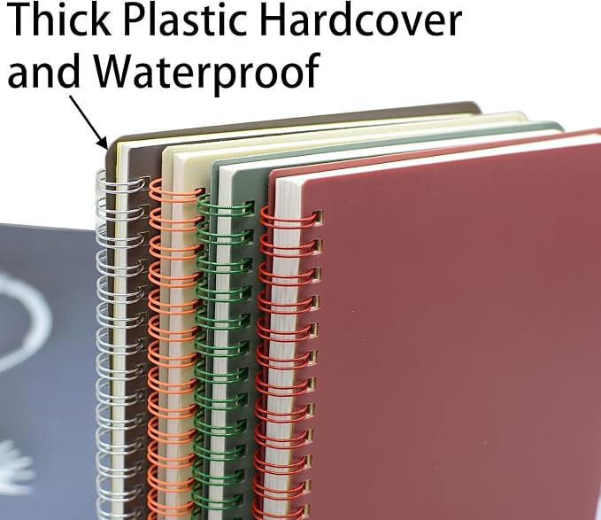 Yansanido Spiral Notebook - Image 4