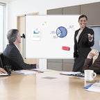 VIZ-PRO Double-Sided Magnetic Mobile Whiteboard, 48 x 32 Inches, Aluminium - Image 6