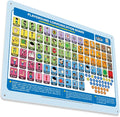 Outdoor Rated Plastic School Playground Communication Board by SmartySymbolsCommunication