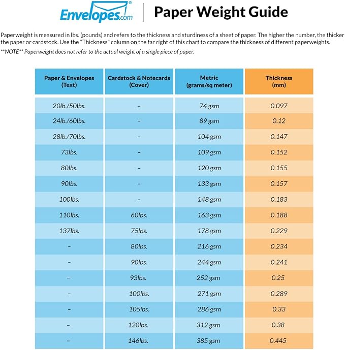 LUXPaper 9 x 12 Presentation Folders in 100 lb. Mandarin - Image 2