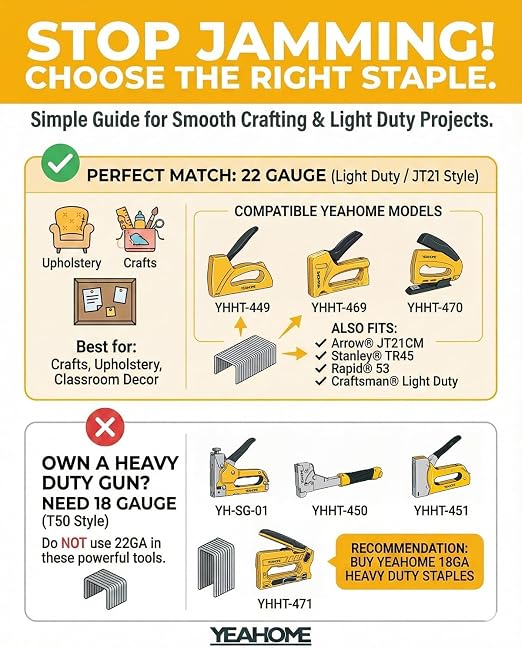 YEAHOME Light Duty Staples for Staple Gun, Suit for Upholstery, General Repairs - Image 3