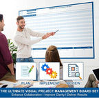 Lincia Large Magnetic Gantt Chart Whiteboard Kit 24" x 36" Reusable Visualize - Image 4