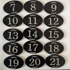 StayMax Locker Number Signs Door Sign - Image 2