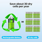 USB Rechargeable Magnetic Kitchen Timer - Image 2