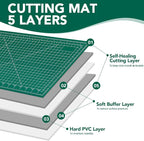 CLOYAN Cutting Mat 12"x18", 10 Pack Double-Sided 5-Ply Self Healing Sewing - Image 3