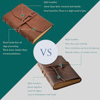 Dark Brown Notebook Journal - Image 3