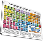 Weather-Proof Aluminum School Playground Communication Board by SmartySymbolsCommunication