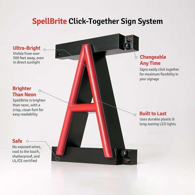 SpellBrite ELEVATOR Sign | Directional Sign - Image 8