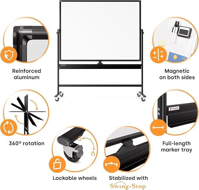 Rolling Dry Erase Board 60 x 46 - Image 7