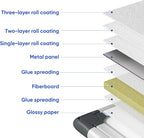 VUSIGN 36" x 24" Magnetic Whiteboard - Image 8