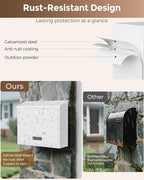 LAND·VOI Locking Wall-Mount Mailbox - Image 4