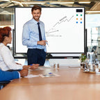 TSJ OFFICE Large Rolling Whiteboard - Image 7
