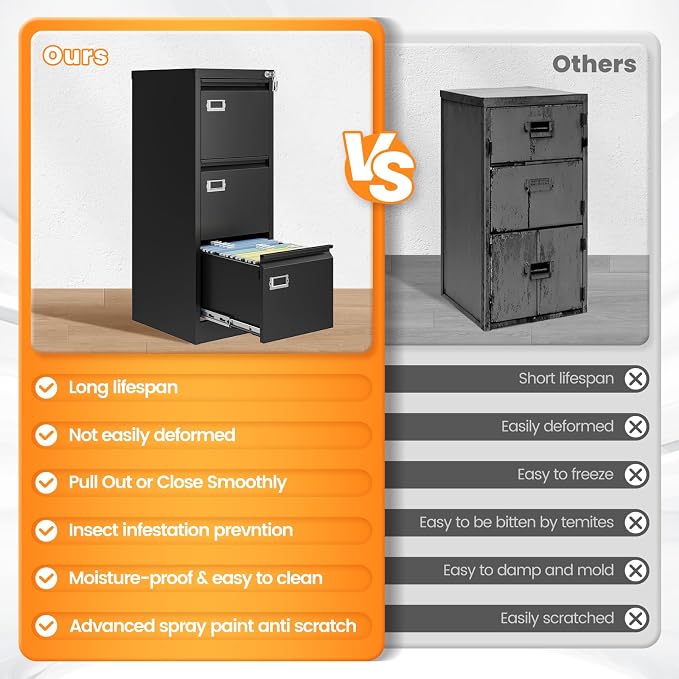 AFAIF 3 Drawer File Cabinet - Image 7