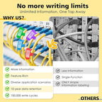 SummerBrite 24-Pack Smart NFC Cable Labels - Image 3