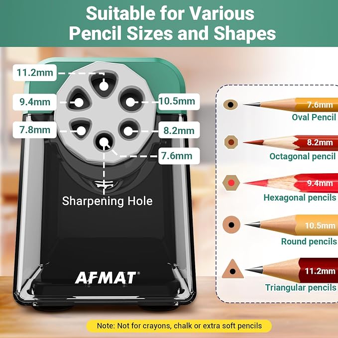 AFMAT 6-Hole Pencil Sharpener for Classroom, Cordless & Rechargeable, Heavy - Image 2