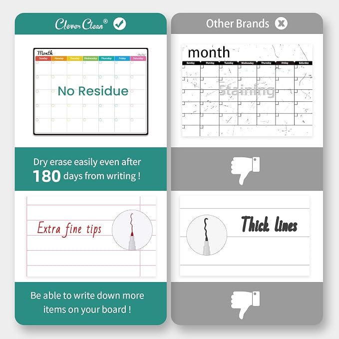 Magnetic Dry Erase Monthly Calendar Set - Image 4