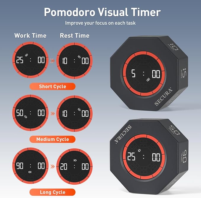 Secura Pomodoro Timer, Rotating Cube Time Tracker, Flip Gravity Sensor - Image 3
