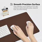 Reniteco Waterproof Large Gaming Mouse Pad - Image 3