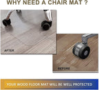 HOMEK Chair Mat for Hardwood Floor, 60”x 46” Office Chair Mat, Floor Mat for - Image 2