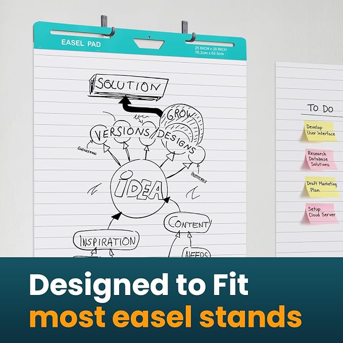 OLenyer Super Sticky Easel Pad, 25x 30IN, Large Self Stick Flip Chart Paper - Image 3