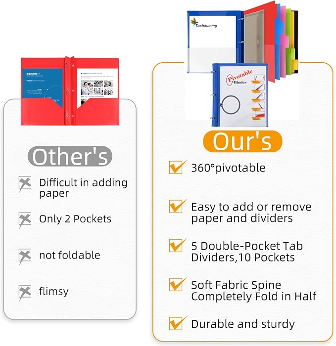 360 Pivotable Project Organizer, 3 Ring Binder - Image 2