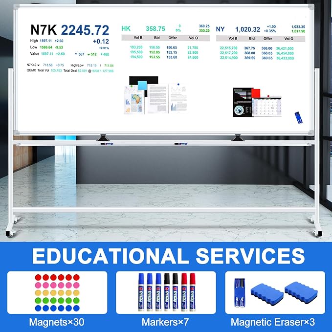 96"x48" Large Magnetic White Board Dry Erase Whiteboard - Image 3