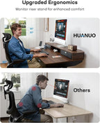 HUANUO 55 x 30 inch Electric Standing Desk - Image 8