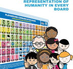 Outdoor Rated Plastic School Playground Communication Board - Image 6