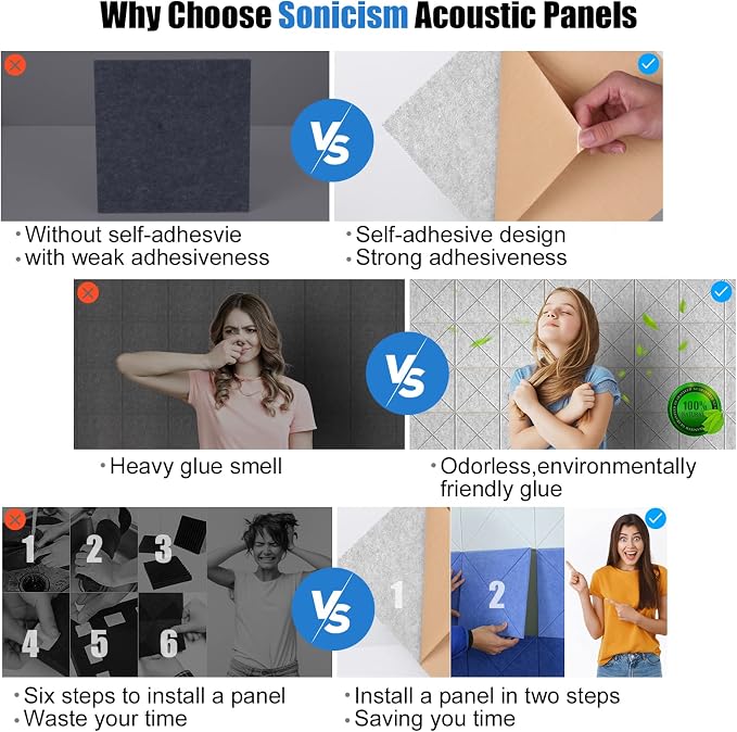 Sonicism 12 Pack X-Lined Acoustic Panels - Image 3