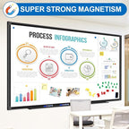 H-Qprobd Large White Board Dry Erase Board - Image 3
