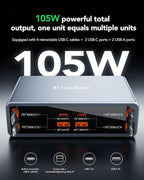 8-in-1 Retractable USB C Charger Block, 105W Gan Usbc Fast Charging Station Hub - Image 3