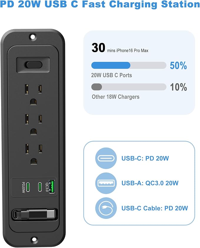 Recessed Power Strip with Retractable USB C Cable, 2 PD 20W USB C, Flush Mount - Image 4