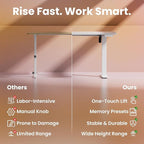 HUANUO 71 x 30 inch Electric Standing Desk Adjustable Height, 4 Memory Height - Image 6